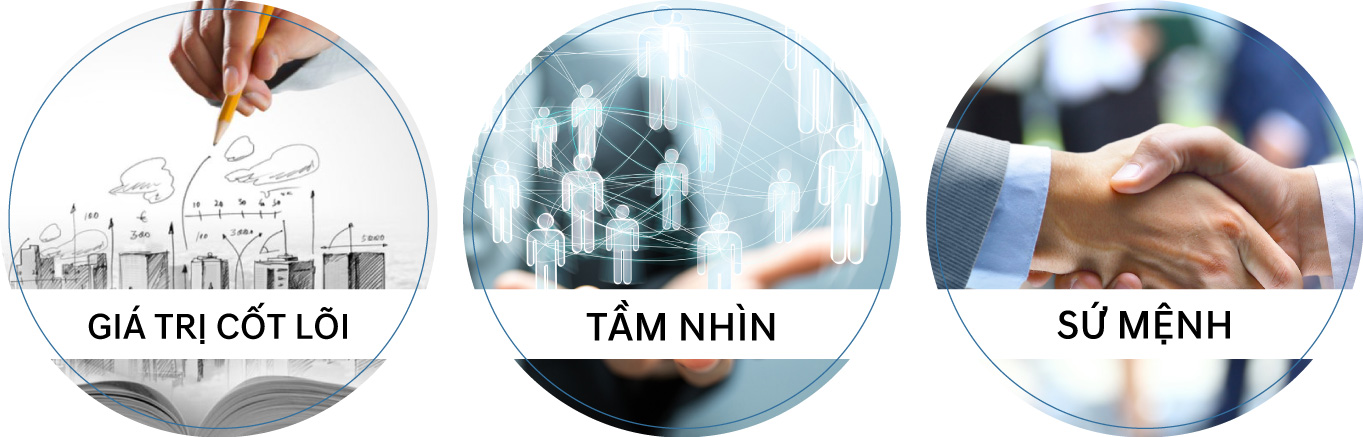 Hyundai Việt Nhật Anh